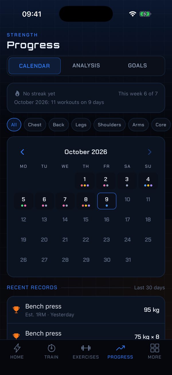 The training calendar for October with coloured dots for each kind of workout