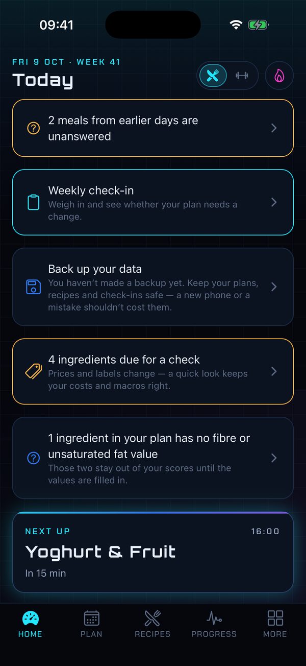 Today's screen: meals to answer, the weekly check-in and the next meal coming up